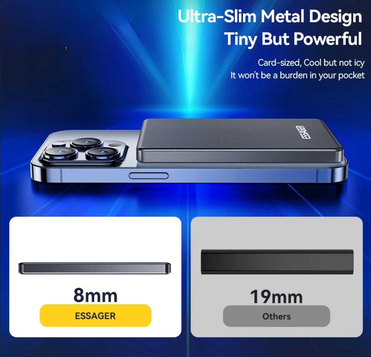 Thin Wireless Power Bank Magnetic 20W 5000mAh Portable Fast Charging External Battery.for Magsafe For iPhone 15 14 13 12