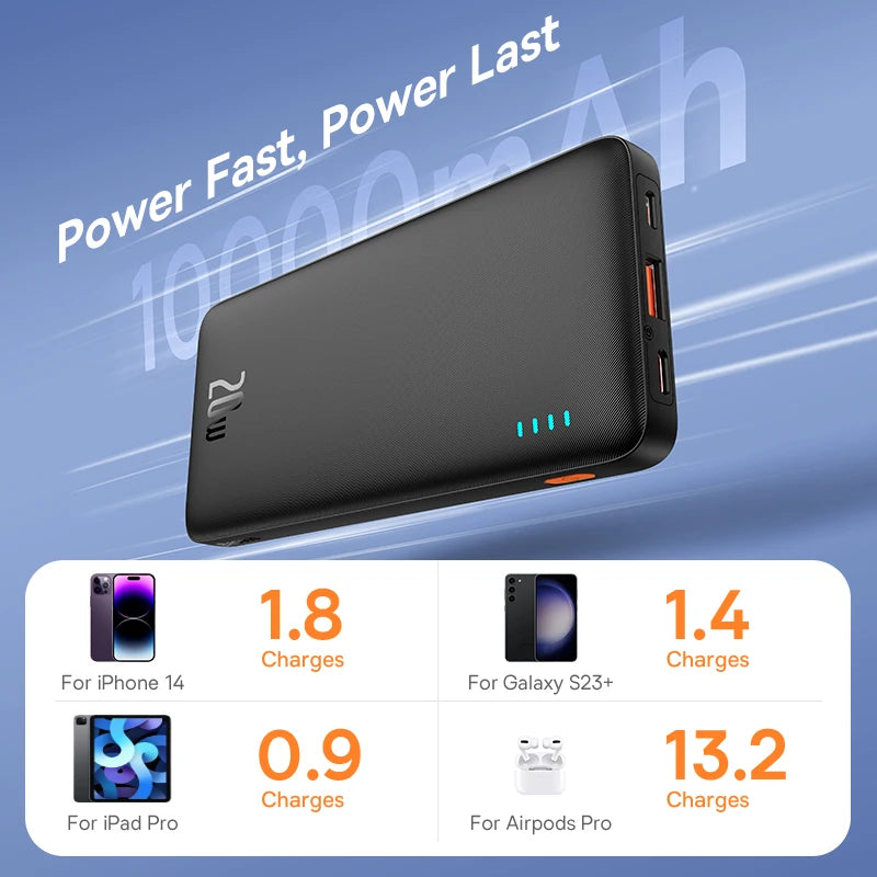 Airpow 20W Power Bank 10000mAh 20000mAh Fast Charging