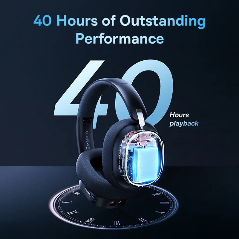 Gaming Wireless Headphone with Mic Over-Ear Headphones Bluetooth Headsets