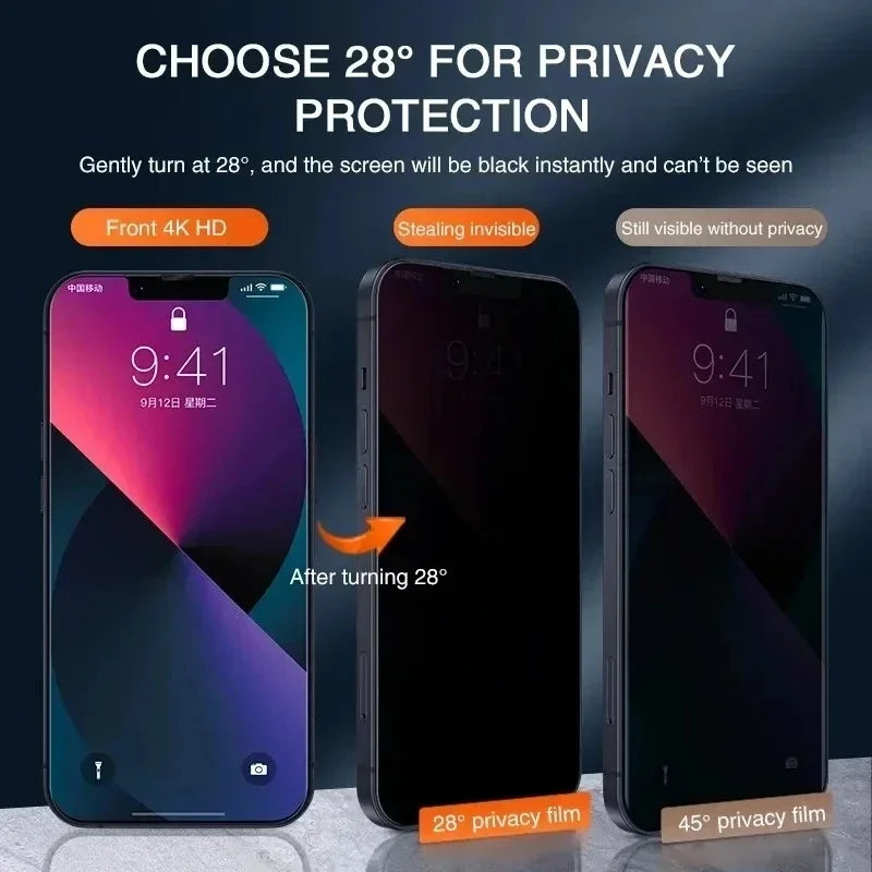 Anti-Spy Glass For iPhone , Privacy Screen Protector For iPhone &iPhone MAX