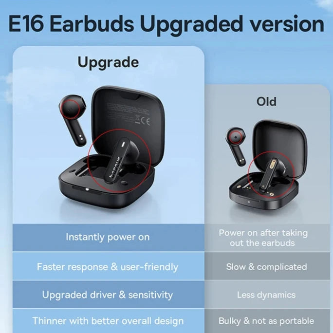 Wireless Earphone Bluetooth 5.3 Earphones ,Long Battery Life Waterproof