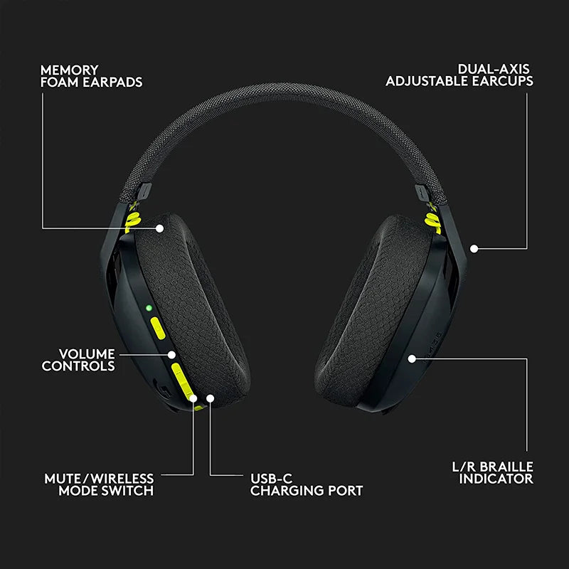 Bluetooth Wireless Gaming Headset Surround Sound Headphone Over-Ear For PC Laptop Games And Music